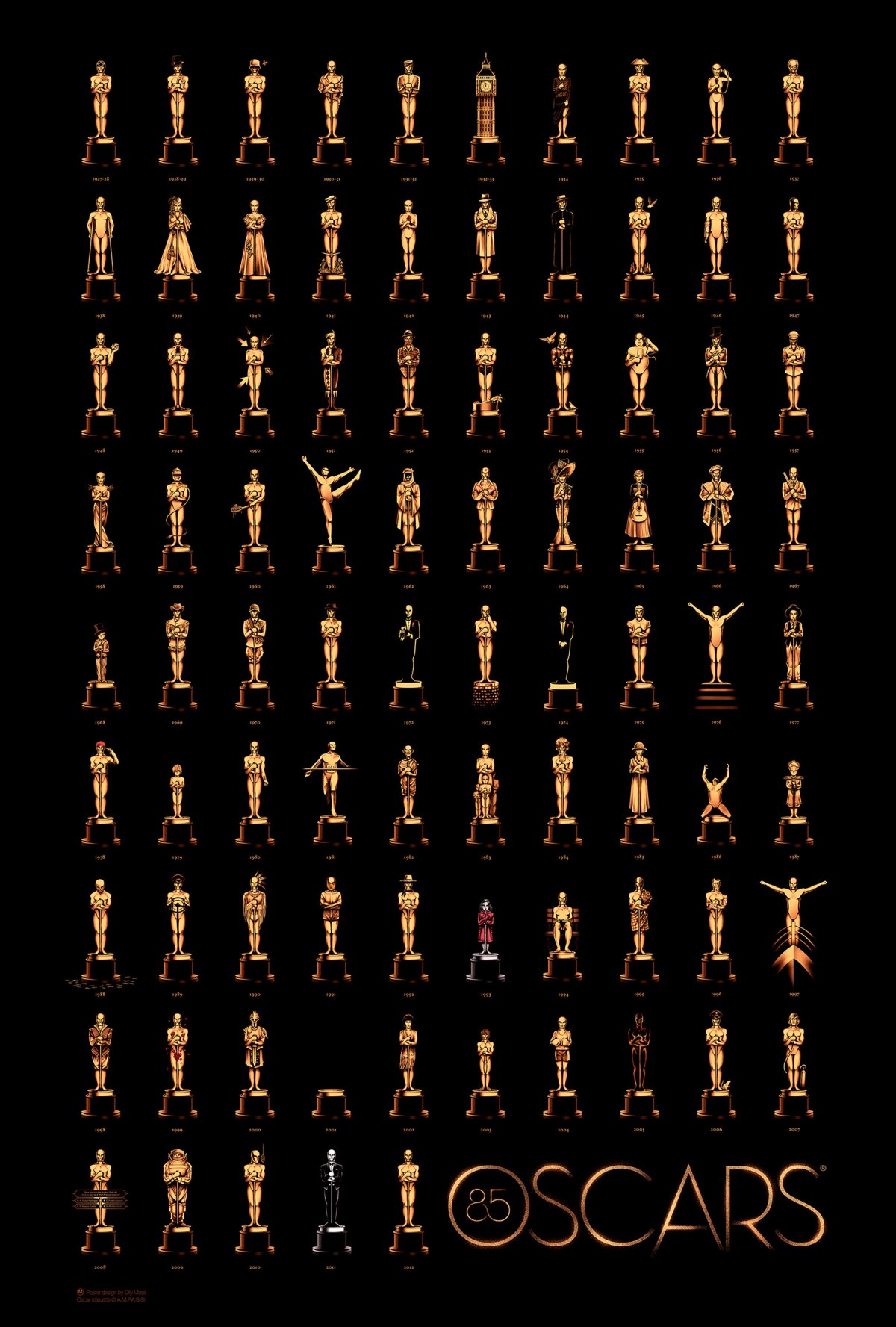 Reel Life: Oscar, Oscar,&nbsp;Oscar!